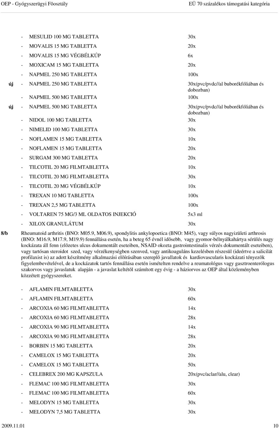 voltaren 75mg 3ml oldatos injekció