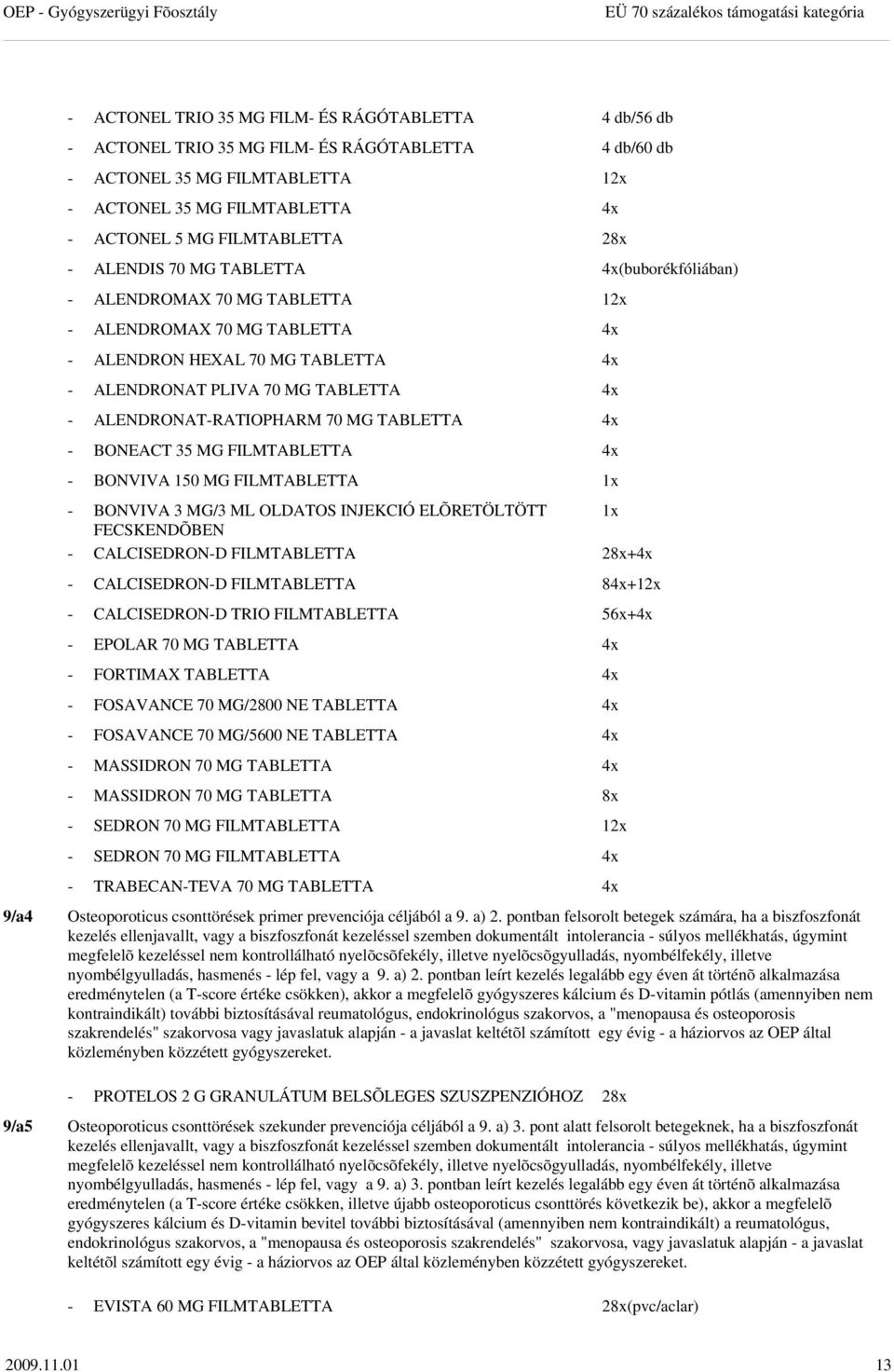 ALENDRONAT PLIVA 70 MG TABLETTA 4x - ALENDRONAT-RATIOPHARM 70 MG TABLETTA 4x - BONEACT 35 MG FILMTABLETTA 4x - BONVIVA 150 MG FILMTABLETTA 1x - BONVIVA 3 MG/3 ML OLDATOS INJEKCIÓ ELÕRETÖLTÖTT 1x -