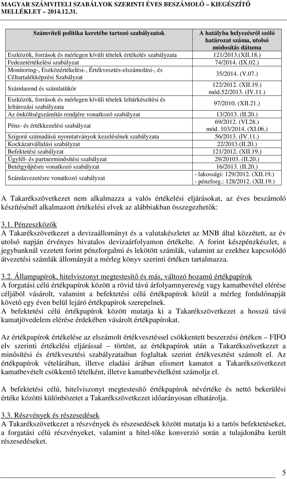 rendjére vonatkozó szabályzat Pénz- és értékkezelési szabályzat Szigorú számadású nyomtatványok kezelésének szabályzata Kockázatvállalási szabályzat Befektetési szabályzat Ügyfél- és