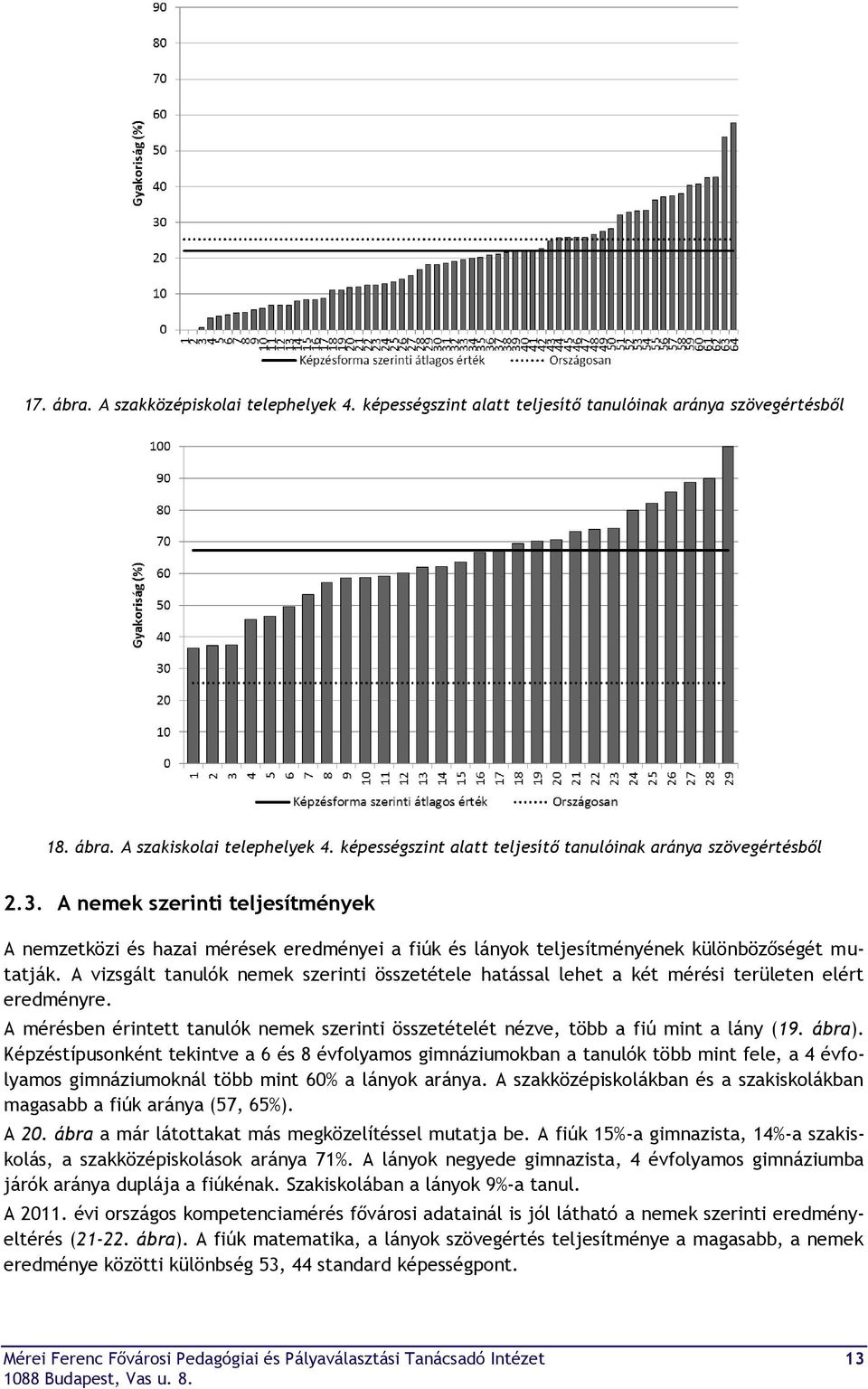 A vizsgált tanulók nemek szerinti összetétele hatással lehet a két mérési területen elért eredményre. A mérésben érintett tanulók nemek szerinti összetételét nézve, több a fiú mint a lány (19. ábra).