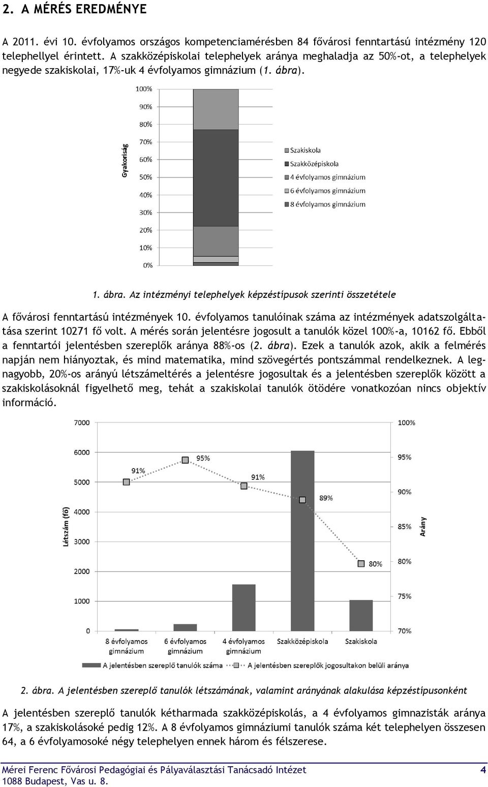 . 1. ábra. Az intézményi telephelyek képzéstípusok szerinti összetétele A fővárosi fenntartású intézmények 10. évfolyamos tanulóinak száma az intézmények adatszolgáltatása szerint 10271 fő volt.