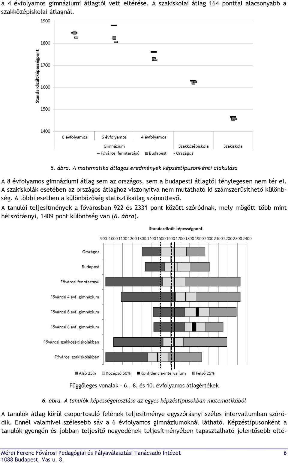 A szakiskolák esetében az országos átlaghoz viszonyítva nem mutatható ki számszerűsíthető különbség. A többi esetben a különbözőség statisztikailag számottevő.