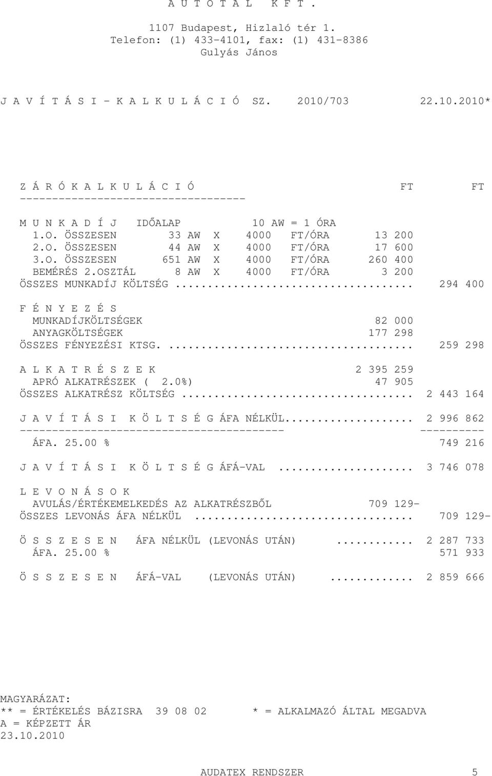 ... 259 298 A L K A T R É S Z E K 2 395 259 APRÓ ALKATRÉSZEK ( 2.0%) 47 905 ÖSSZES ALKATRÉSZ KÖLTSÉG... 2 443 164 J A V Í T Á S I K Ö L T S É G ÁFA NÉLKÜL.