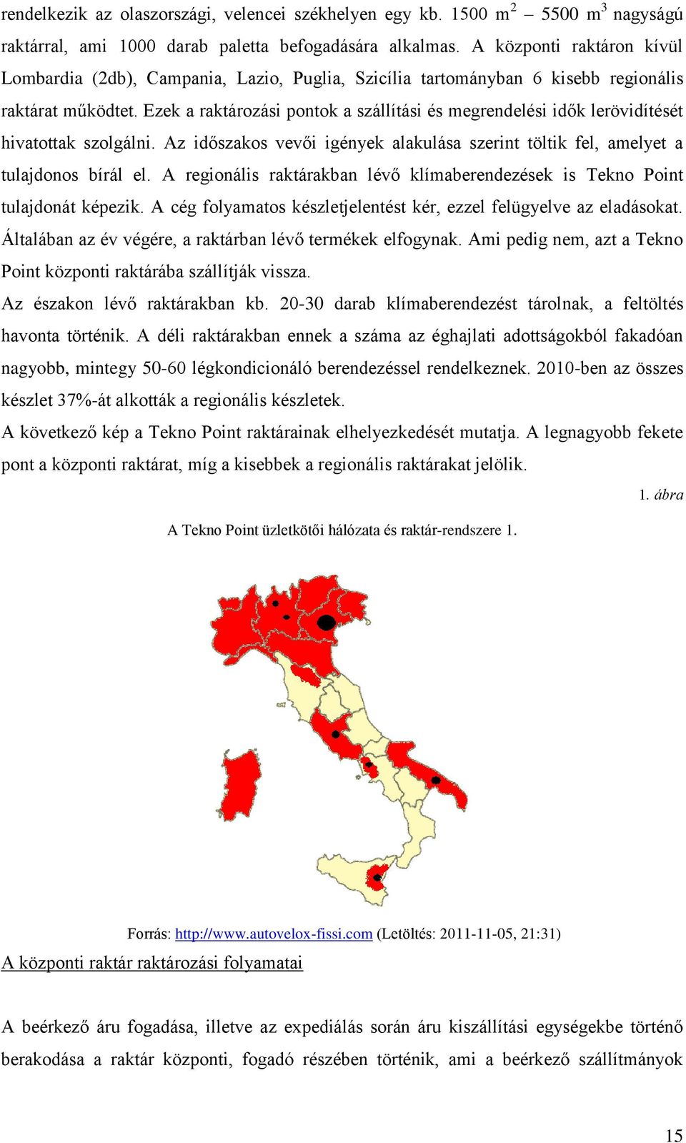 Ezek a raktározási pontok a szállítási és megrendelési idők lerövidítését hivatottak szolgálni. Az időszakos vevői igények alakulása szerint töltik fel, amelyet a tulajdonos bírál el.