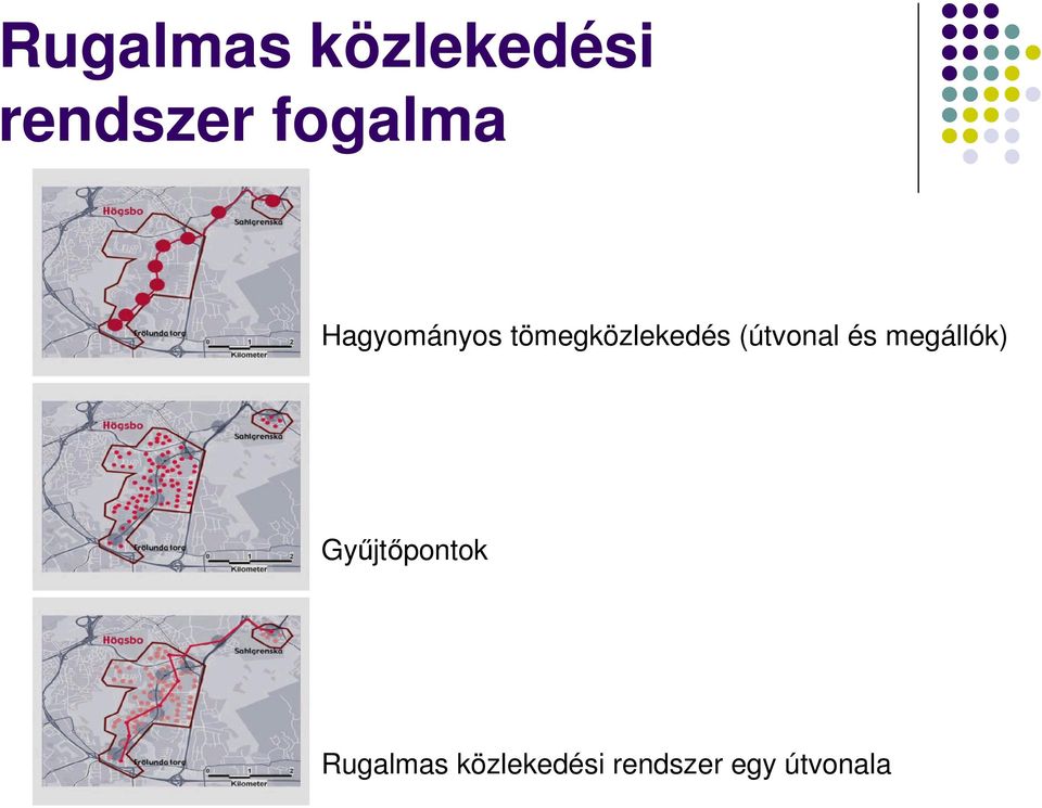 megállók) Gyűjtőpontok