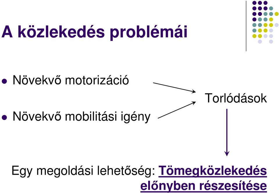 igény Torlódások Egy megoldási