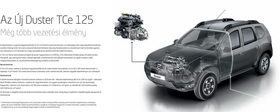 A TCe 125 lóerős benzinmotorral hajtott Új Duster fogyasztása 6,3 l/100 km, a CO 2 kibocsátási értékek pedig 145 g/km szinten mozognak, így a környezeti hatás a lehető legkisebb.