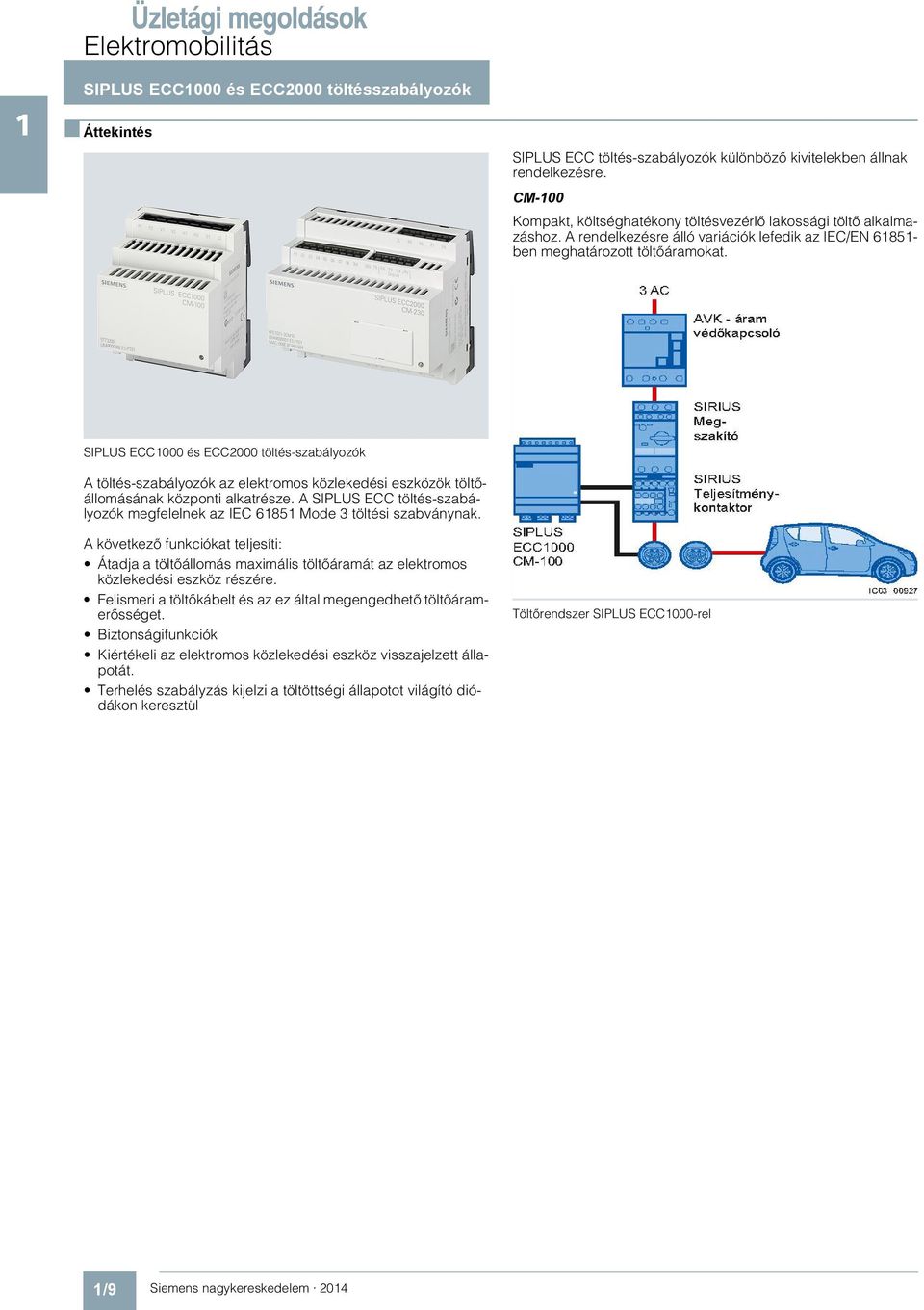 SIPLUS ECC1000 és ECC2000 töltés-szabályozók A töltés-szabályozók az elektromos közlekedési eszközök töltőállomásának központi alkatrésze.
