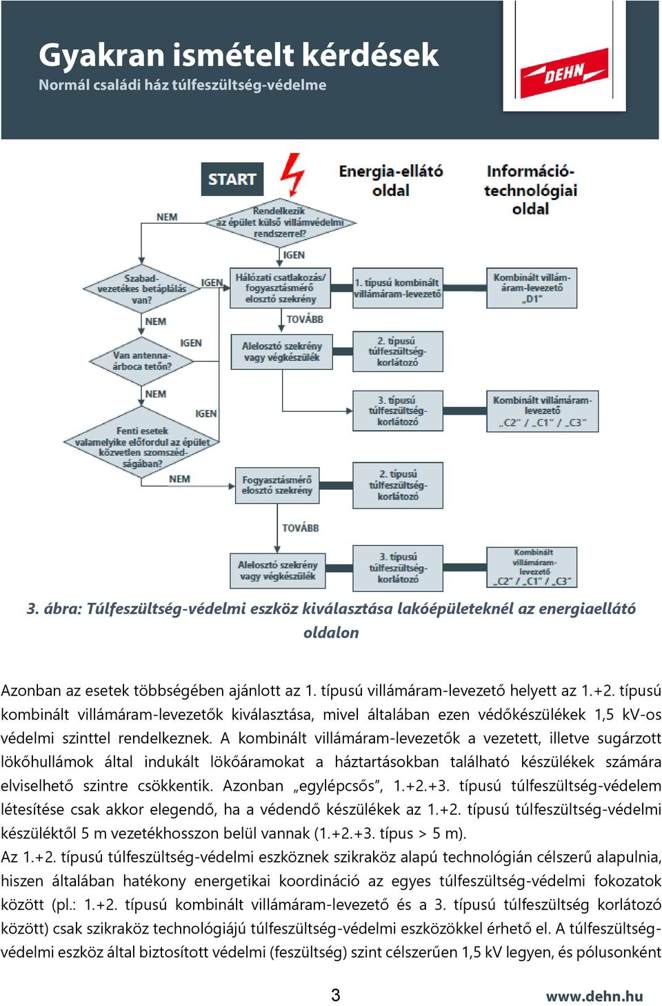 A kombinált villámáram-levezetők a vezetett, illetve sugárzott lökőhullámok által indukált lökőáramokat a háztartásokban található készülékek számára elviselhető szintre csökkentik.