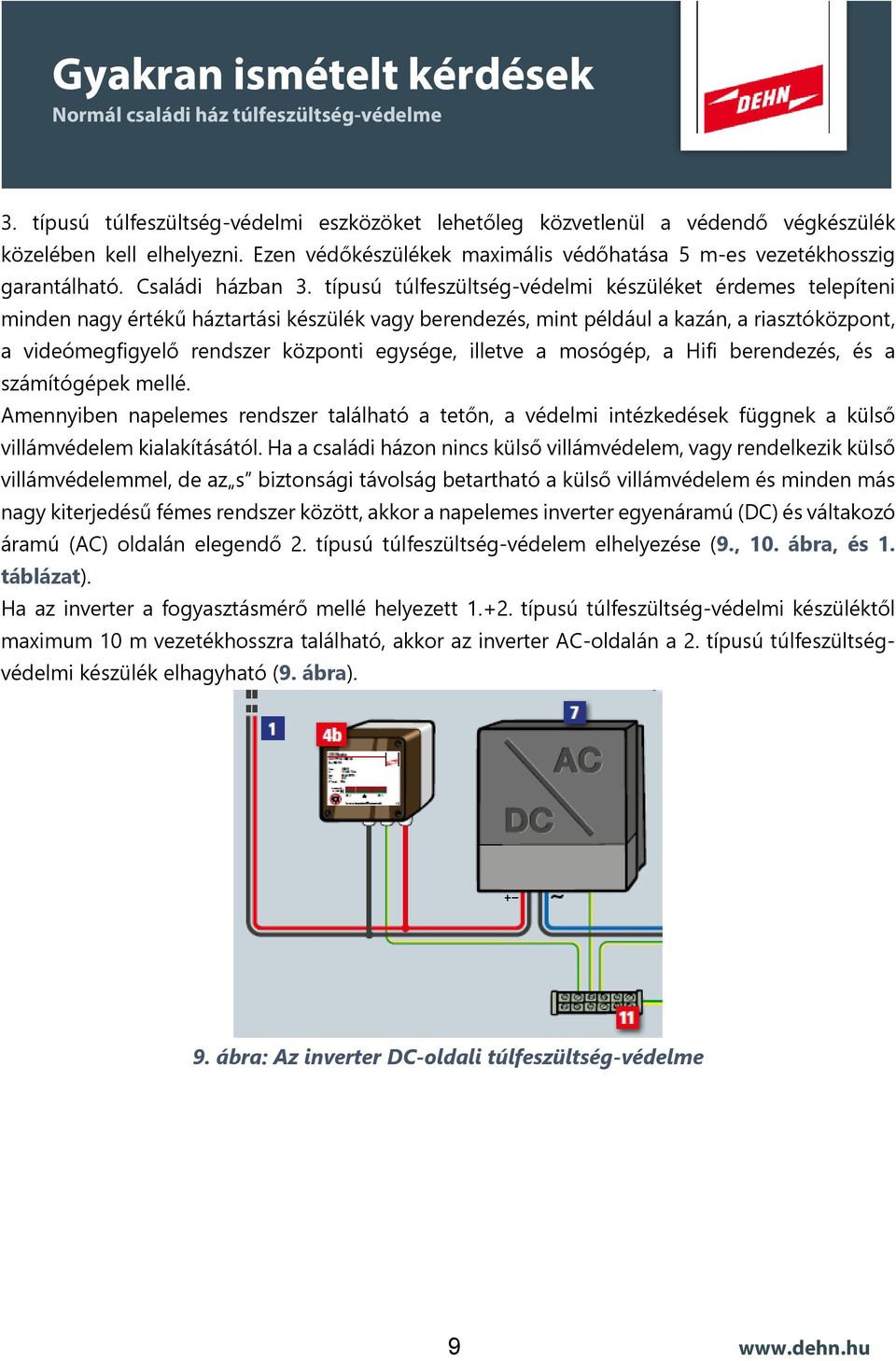 típusú túlfeszültség-védelmi készüléket érdemes telepíteni minden nagy értékű háztartási készülék vagy berendezés, mint például a kazán, a riasztóközpont, a videómegfigyelő rendszer központi egysége,