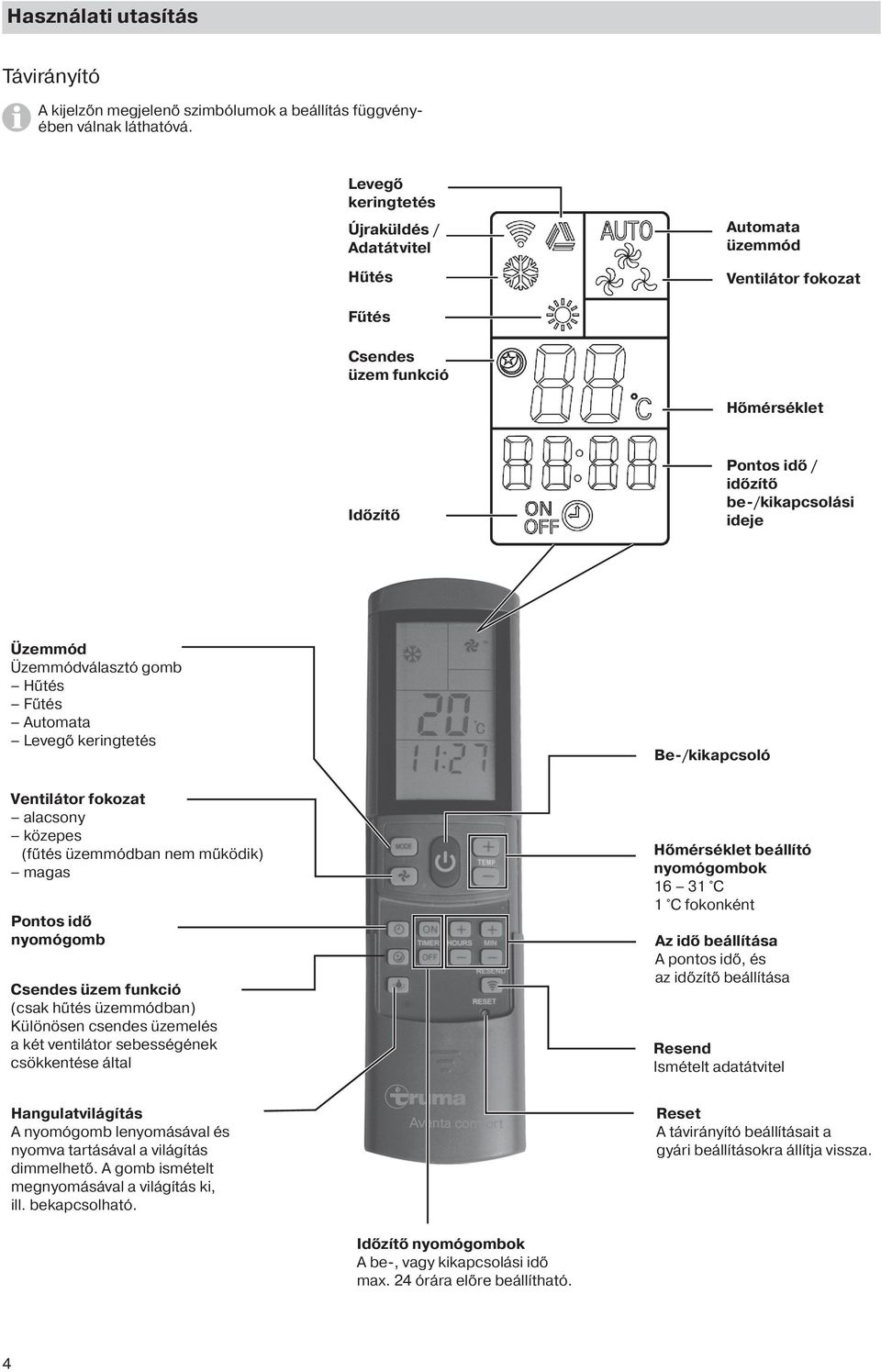 Üzemmódválasztó gomb Hűtés Fűtés Automata Levegő keringtetés Be-/kikapcsoló Ventilátor fokozat alacsony közepes (fűtés üzemmódban nem működik) magas Pontos idő nyomógomb Csendes üzem funkció (csak