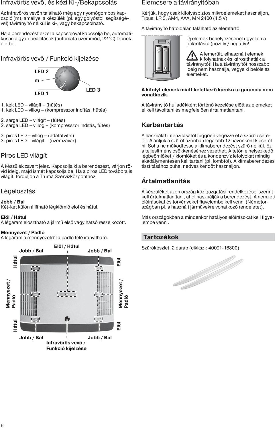 Infravörös vevő / Funkció kijelzése LED 2 m LED 1 LED 3 1. kék LED világít (hűtés) 1. kék LED villog (kompresszor indítás, hűtés) 2. sárga LED világít (fűtés) 2.