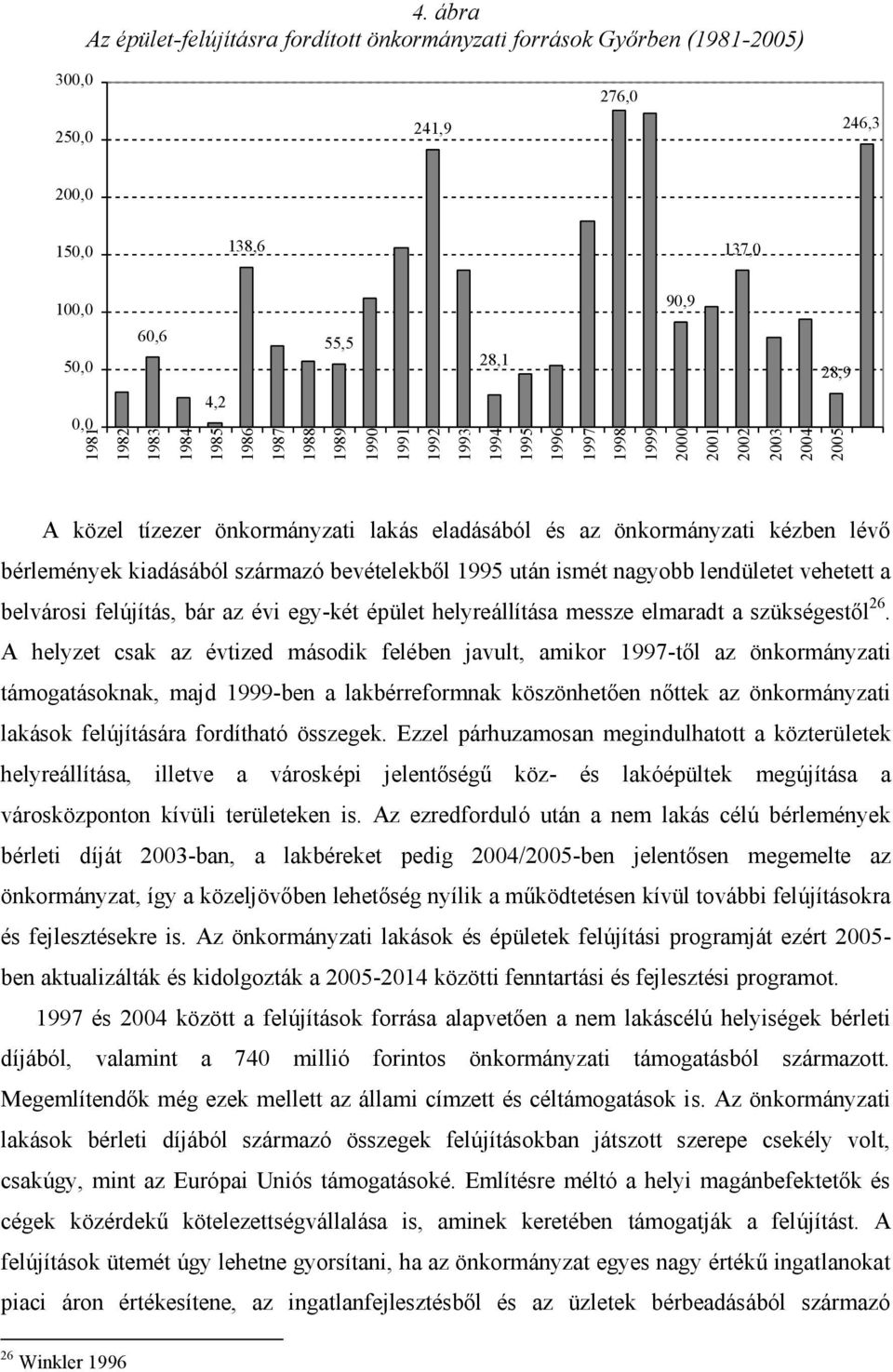 bérlemények kiadásából származó bevételekből 1995 után ismét nagyobb lendületet vehetett a belvárosi felújítás, bár az évi egy-két épület helyreállítása messze elmaradt a szükségestől 26.