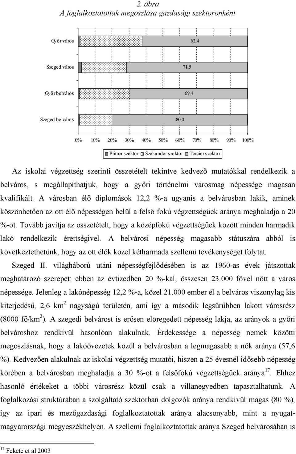 kvalifikált. A városban élő diplomások 12,2 %-a ugyanis a belvárosban lakik, aminek köszönhetően az ott élő népességen belül a felső fokú végzettségűek aránya meghaladja a 20 %-ot.