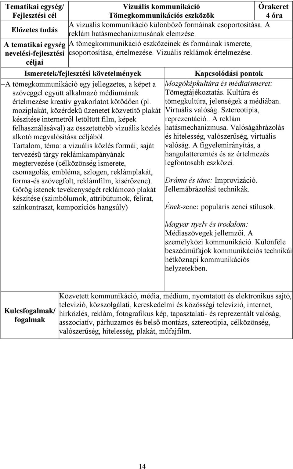 Ismeretek/fejlesztési követelmények Kapcsolódási pontok A tömegkommunikáció egy jellegzetes, a képet a Mozgóképkultúra és médiaismeret: szöveggel együtt alkalmazó médiumának Tömegtájékoztatás.