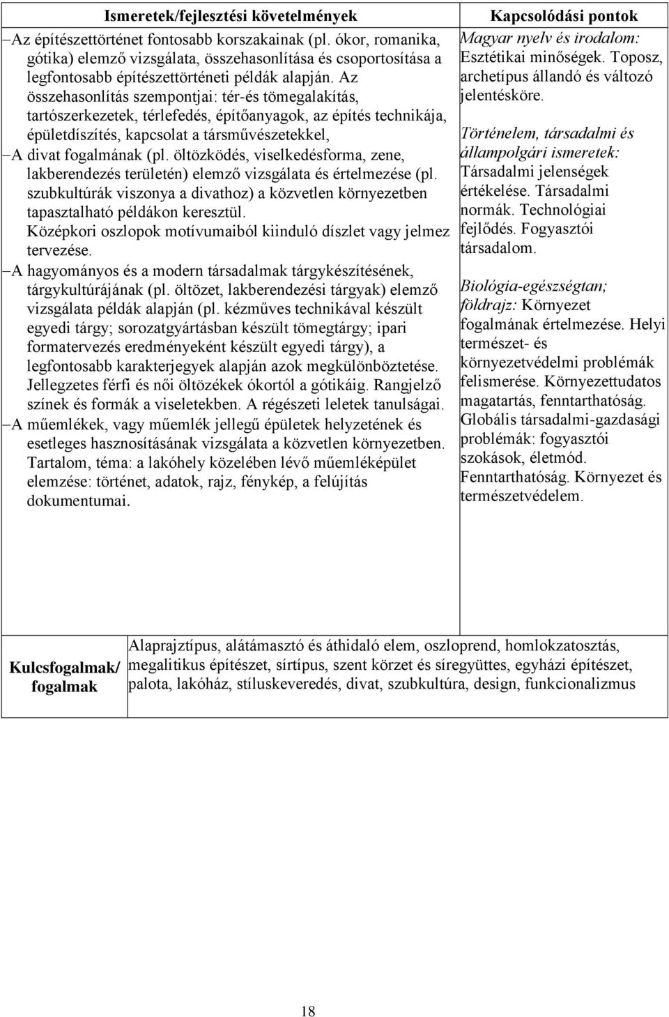 Az összehasonlítás szempontjai: tér-és tömegalakítás, tartószerkezetek, térlefedés, építőanyagok, az építés technikája, épületdíszítés, kapcsolat a társművészetekkel, A divat fogalmának (pl.