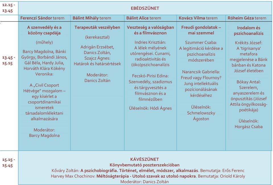 csoportdinamikai ismeretek társadalomlélektani alkalmazására Barcy Magdolna Terapeuták veszélyben (kerekasztal) Adrigán Erzsébet, Danics Zoltán, Szajcz Ágnes: Határok és határsértések Danics Zoltán