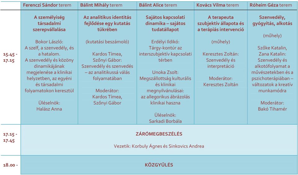 A szenvedély és közöny dinamikájának megjelenése a klinikai helyzetben, az egyéni és társadalmi folyamatokon keresztül Halász Anna Az analitikus identitás fejlődése egy kutatás tükrében (kutatási