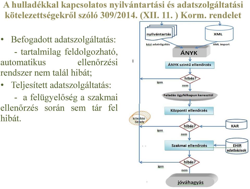 rendelet Befogadott adatszolgáltatás: - tartalmilag feldolgozható, automatikus