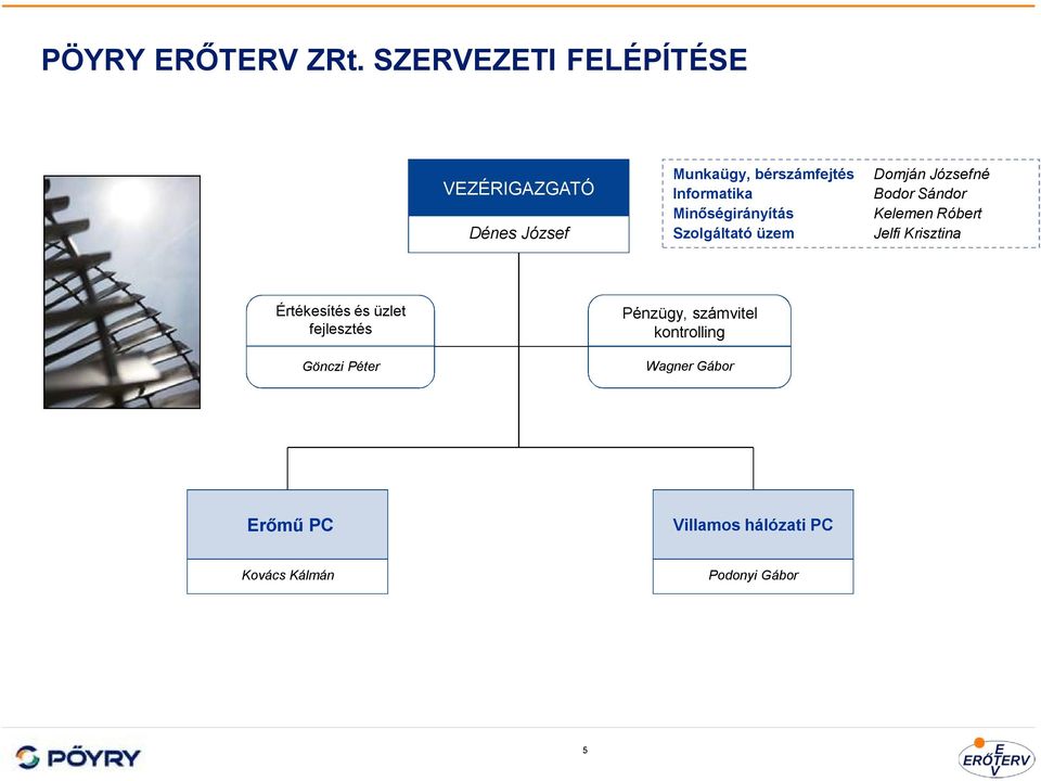 Minőségirányítás Szolgáltató üzem Domján Józsefné Bodor Sándor Kelemen Róbert Jelfi