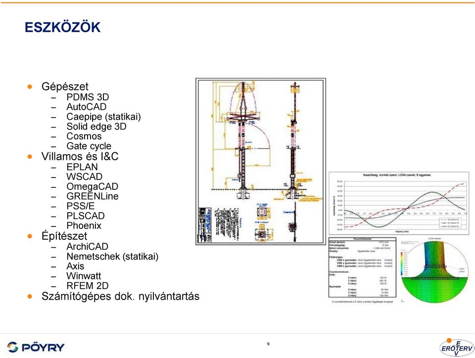 OmegaCAD GREENLine PSS/E PLSCAD Phoenix Építészet ArchiCAD