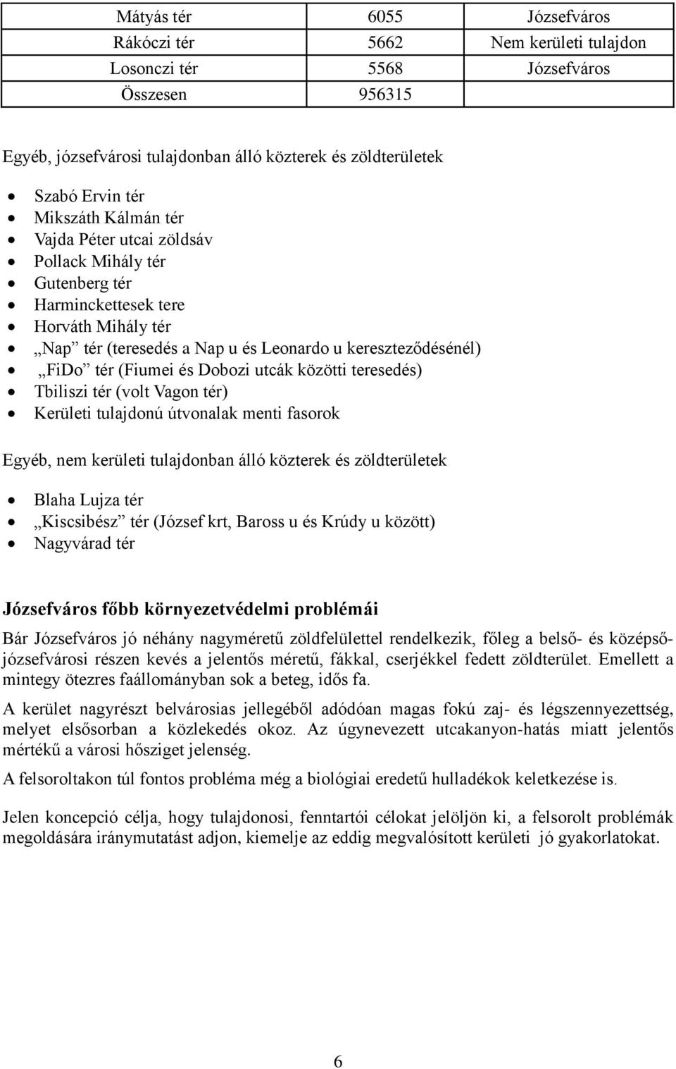 Dobozi utcák közötti teresedés) Tbiliszi tér (volt Vagon tér) Kerületi tulajdonú útvonalak menti fasorok Egyéb, nem kerületi tulajdonban álló közterek és zöldterületek Blaha Lujza tér Kiscsibész tér