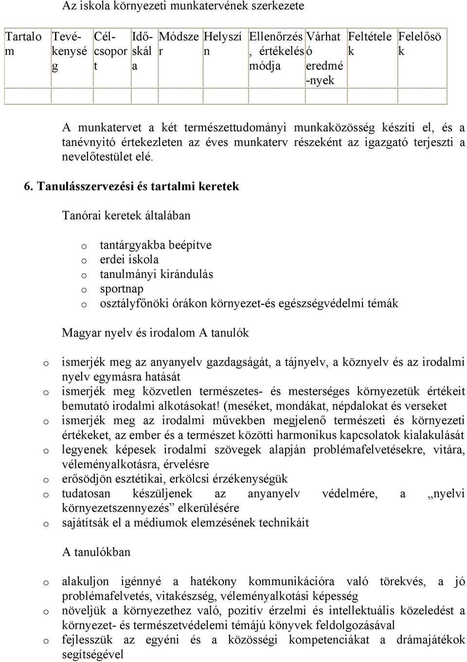 Tanulásszervezési és tartalmi keretek Tanórai keretek általában tantárgyakba beépítve erdei iskla tanulmányi kirándulás sprtnap sztályfőnöki órákn környezet-és egészségvédelmi témák Magyar nyelv és