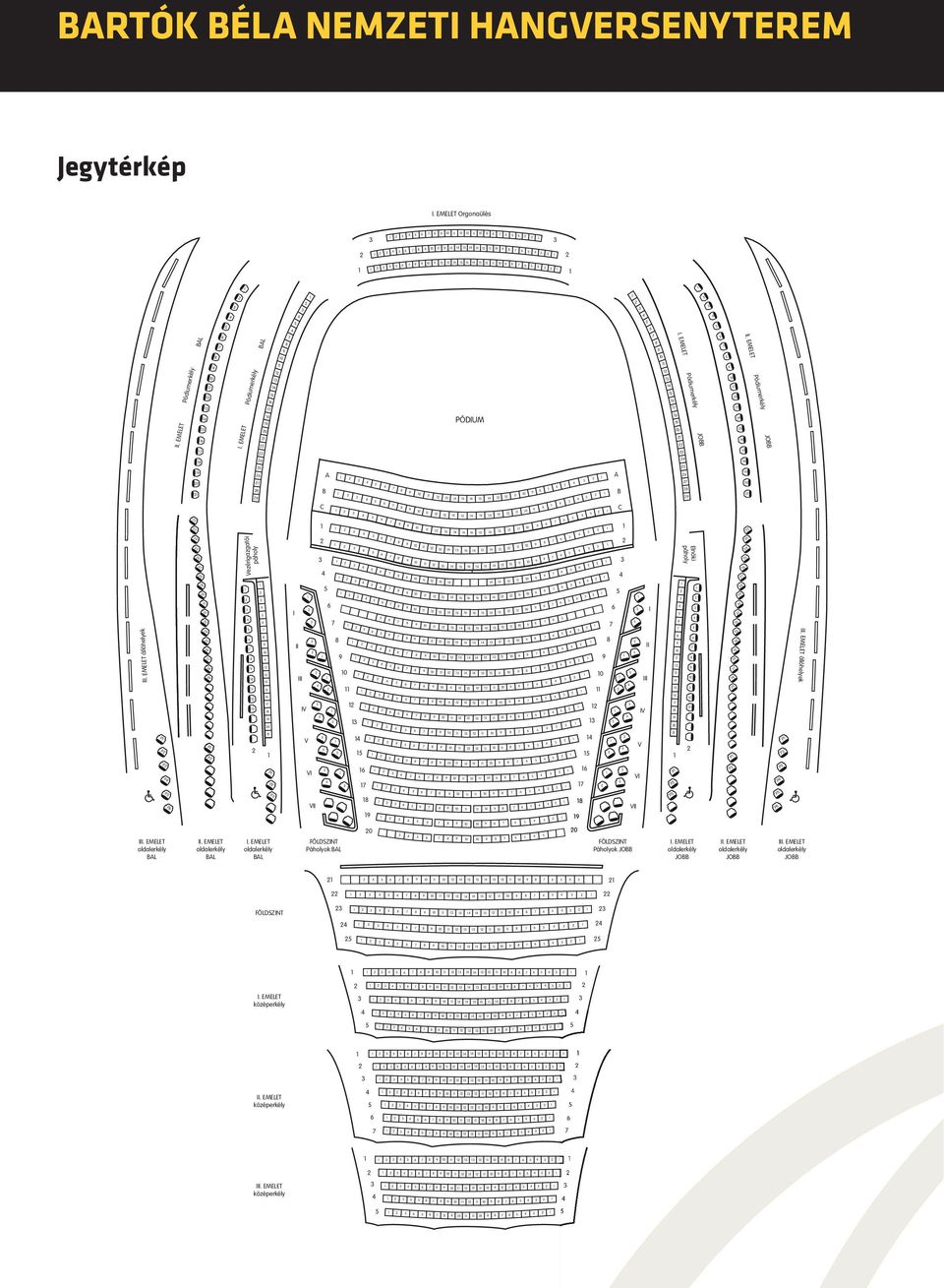 EMELET középerkély FÖLDSZINT Páholyok BAL FÖLDSZINT Páholyok JOBB II. EMELET oldalerkély BAL I II III IV V VI VII 0 C B A C 0 VII VI V IV III II I B A PÓDIUM I. EMELET oldalerkély BAL I. EMELET oldalerkély JOBB II.