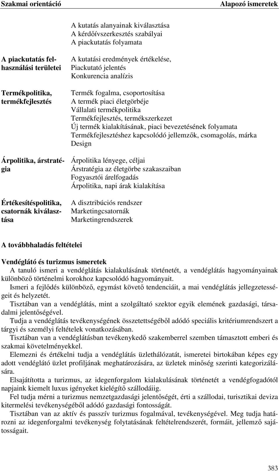 termékpolitika Termékfejlesztés, termékszerkezet Új termék kialakításának, piaci bevezetésének folyamata Termékfejlesztéshez kapcsolódó jellemzők, csomagolás, márka Design Árpolitika lényege, céljai