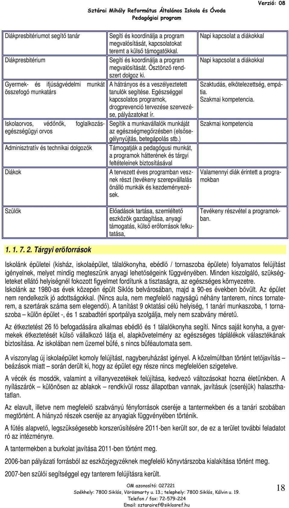 Segíti és krdinálja a prgram megvalósítását. Ösztönző rendszert dlgz ki. A hátránys és a veszélyeztetett tanulók segítése.