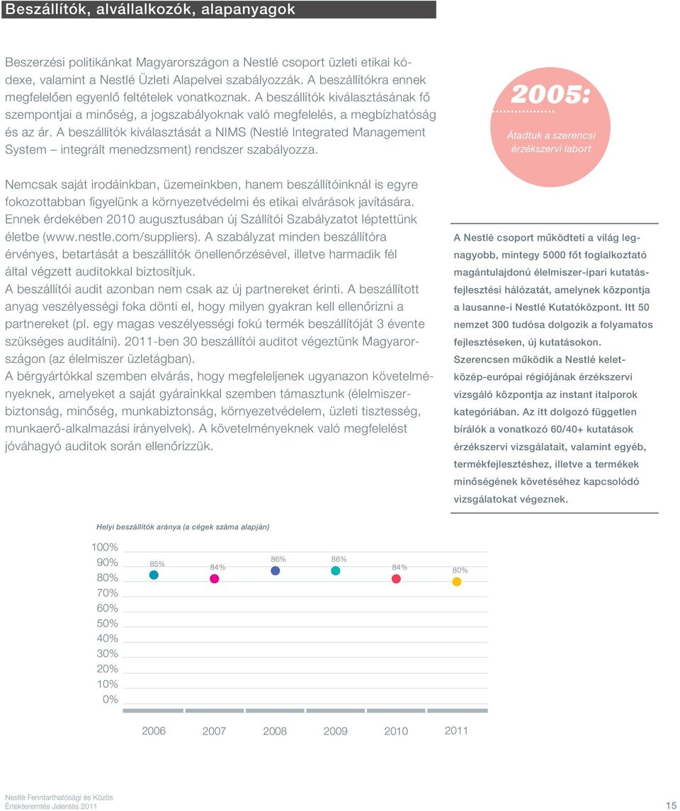 A beszállítók kiválasztását a NIMS (Nestlé Integrated Management System integrált menedzsment) rendszer szabályozza.