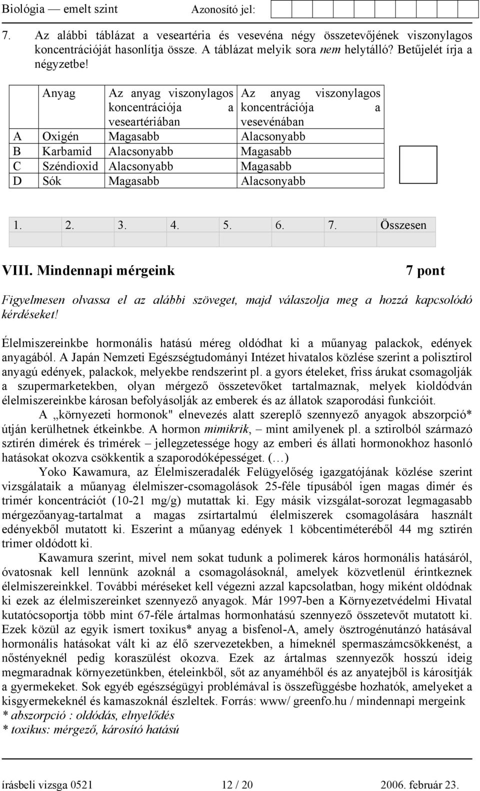 Magasabb D Sók Magasabb Alacsonyabb 1. 2. 3. 4. 5. 6. 7. Összesen VIII. Mindennapi mérgeink 7 pont Figyelmesen olvassa el az alábbi szöveget, majd válaszolja meg a hozzá kapcsolódó kérdéseket!