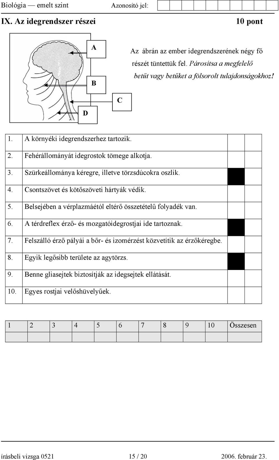 Belsejében a vérplazmáétól eltérő összetételű folyadék van. 6. A térdreflex érző- és mozgatóidegrostjai ide tartoznak. 7. Felszálló érző pályái a bőr- és izomérzést közvetítik az érzőkéregbe.