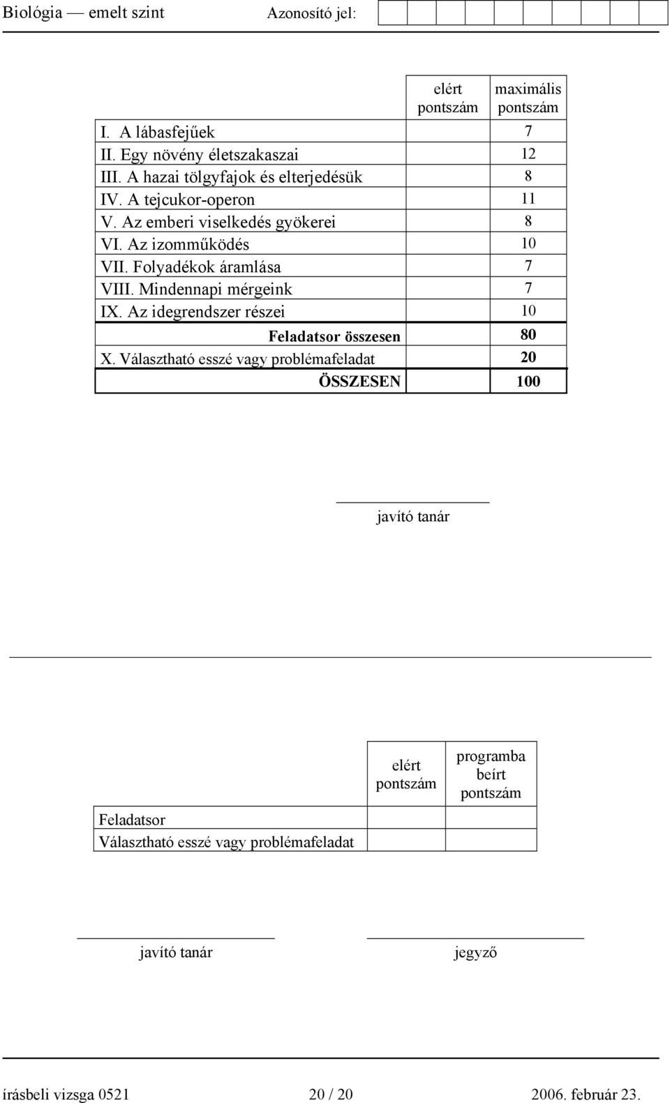 Az idegrendszer részei 10 Feladatsor összesen 80 X.