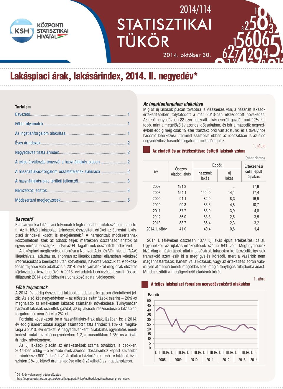 ..3 Módszertani megjegyzések...5 Bevezető Kiadványunk a lakáspiaci folyamatok legfontosabb mutatószámait ismerteti.