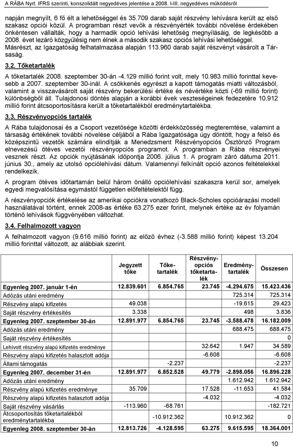 évet lezáró közgyűlésig nem élnek a második szakasz opciós lehívási lehetőséggel. Másrészt, az Igazgatóság felhatalmazása alapján 113.960 darab saját részvényt vásárolt a Társaság. 3.2.