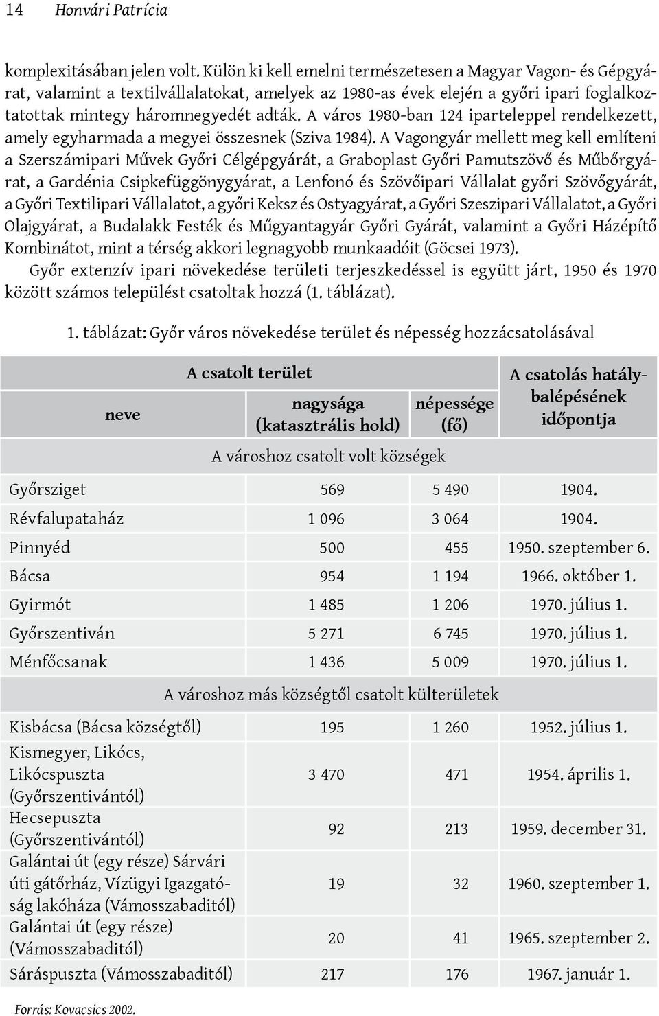 A város 1980-ban 124 iparteleppel rendelkezett, amely egyharmada a megyei összesnek (Sziva 1984).