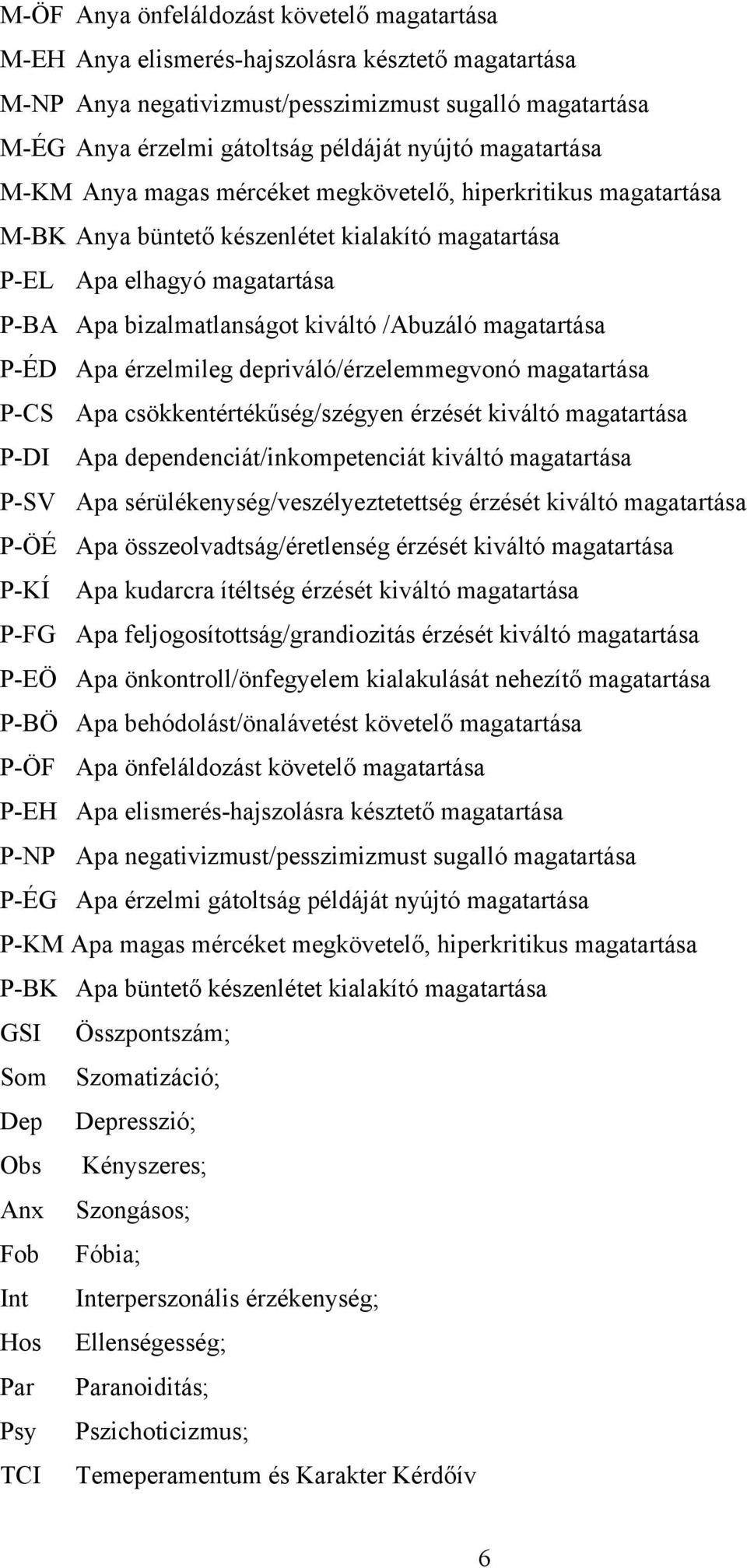 magatartása P-ÉD Apa érzelmileg depriváló/érzelemmegvonó magatartása P-CS Apa csökkentértékűség/szégyen érzését kiváltó magatartása P-DI Apa dependenciát/inkompetenciát kiváltó magatartása P-SV Apa