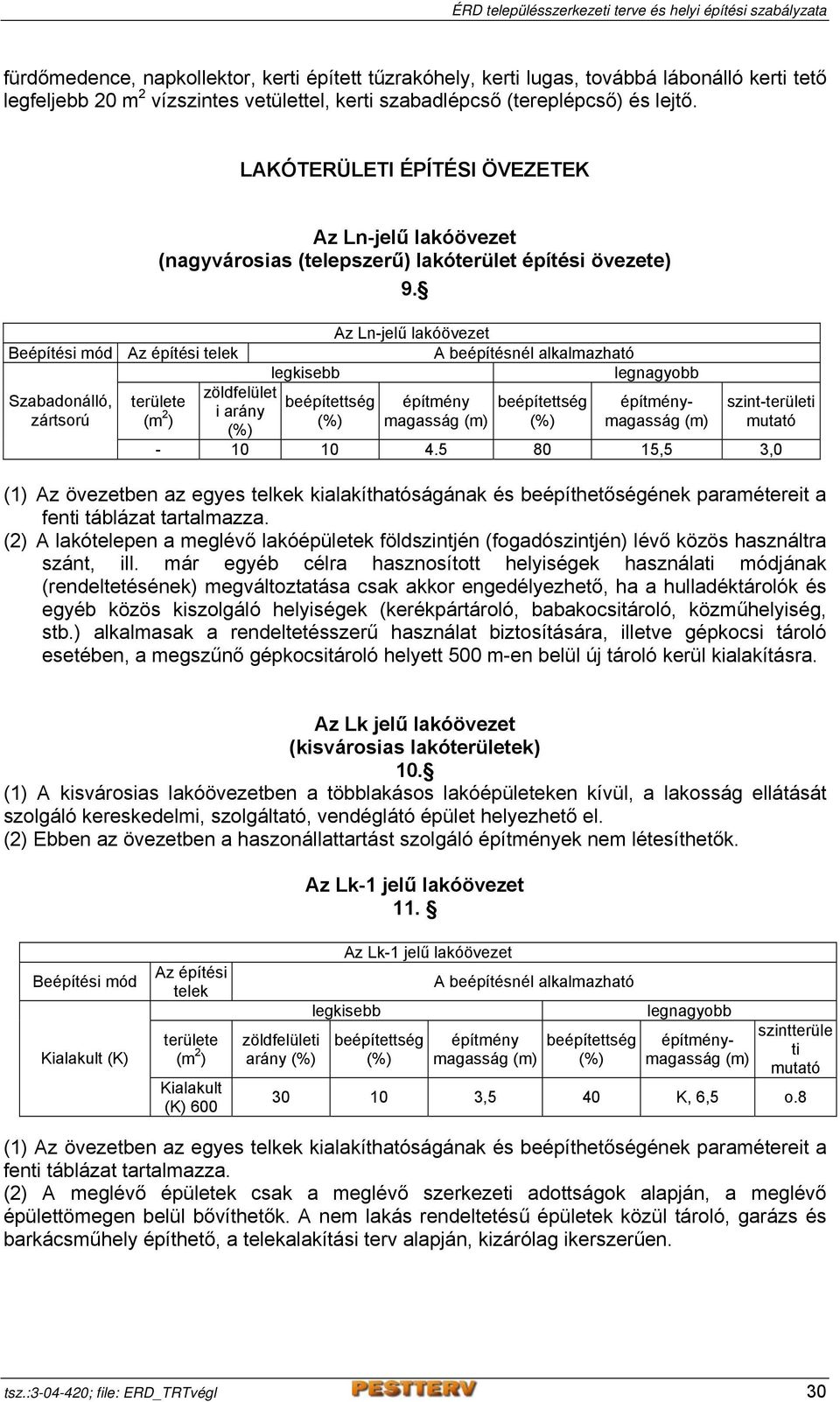 5 80 15,5 3,0 (2) A lakótelepen a meglévő lakóépületek földszintjén (fogadószintjén) lévő közös használtra szánt, ill.