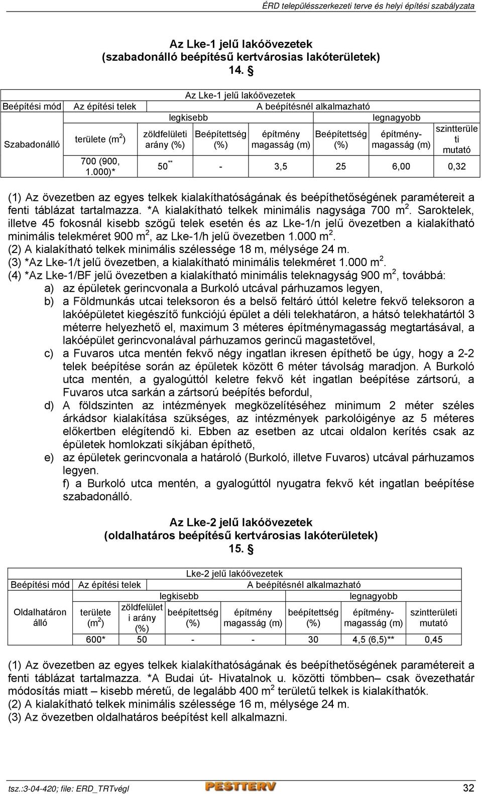 Saroktelek, illetve 45 fokosnál kisebb szögű telek esetén és az Lke-1/n jelű övezetben a kialakítható minimális telekméret 900 m 2, az Lke-1/h jelű övezetben 1.000 m 2.