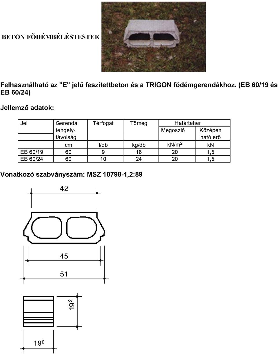 (EB 60/19 és EB 60/24) Jellemző adatok: Jel Gerenda Térfogat Tömeg Határteher