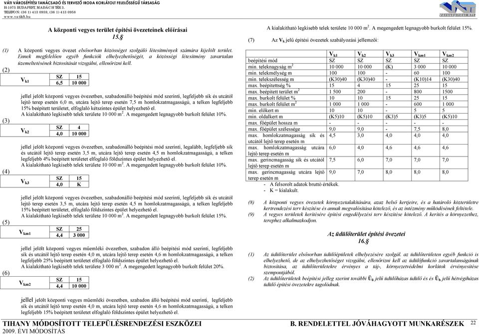 (2) SZ 15 V k1 6,5 10 000 (3) (4) (5) (6) jellel jelölt központi vegyes övezetben, szabadonálló beépítési mód szerinti, legfeljebb sík és utcától lejtő terep esetén 6,0 m, utcára lejtő terep esetén