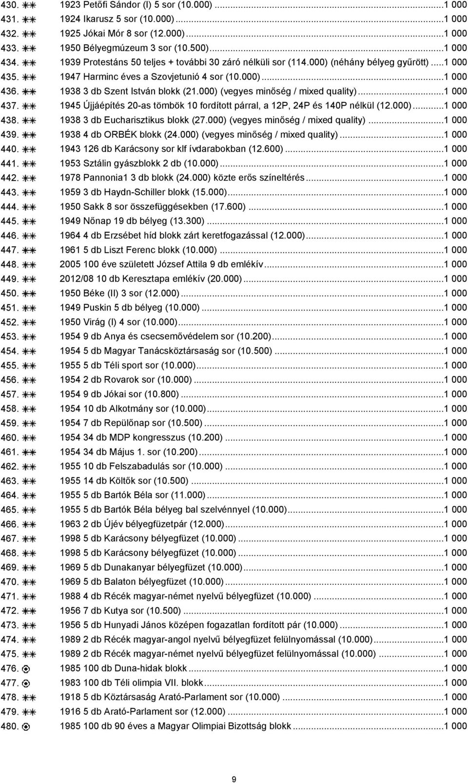 000) (vegyes minőség / mixed quality)...1 000 437. 1945 Újjáépítés 20-as tömbök 10 fordított párral, a 12P, 24P és 140P nélkül (12.000)...1 000 438. 1938 3 db Eucharisztikus blokk (27.
