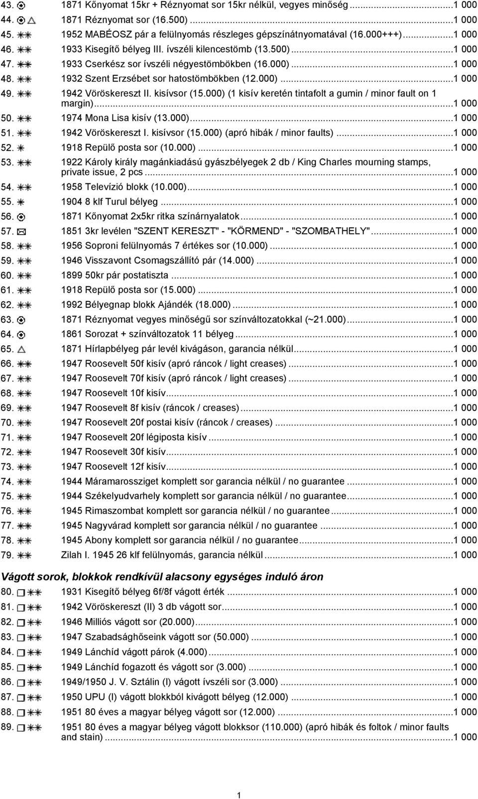 1942 Vöröskereszt II. kisívsor (15.000) (1 kisív keretén tintafolt a gumin / minor fault on 1 margin)...1 000 50. 1974 Mona Lisa kisív (13.000)...1 000 51. 1942 Vöröskereszt I. kisívsor (15.000) (apró hibák / minor faults).