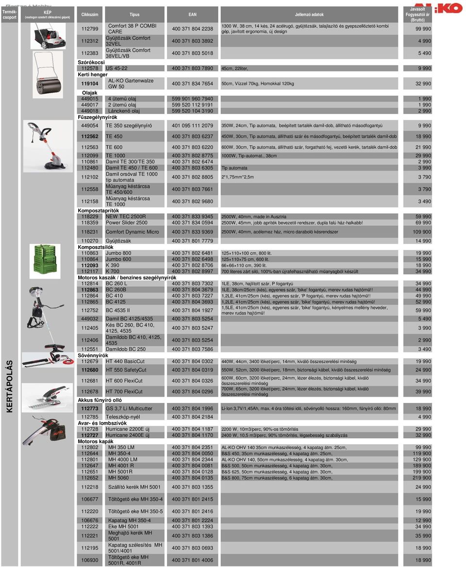 GW 50 400 371 834 7654 50cm, Vízzel 70kg, Homokkal 120kg 32 990 Olajak 449015 4 ütemű olaj 599 901 960 7940 1 990 449017 2 ütemű olaj 599 520 112 9191 1 990 449018 Lánckenő olaj 599 520 104 3190 2