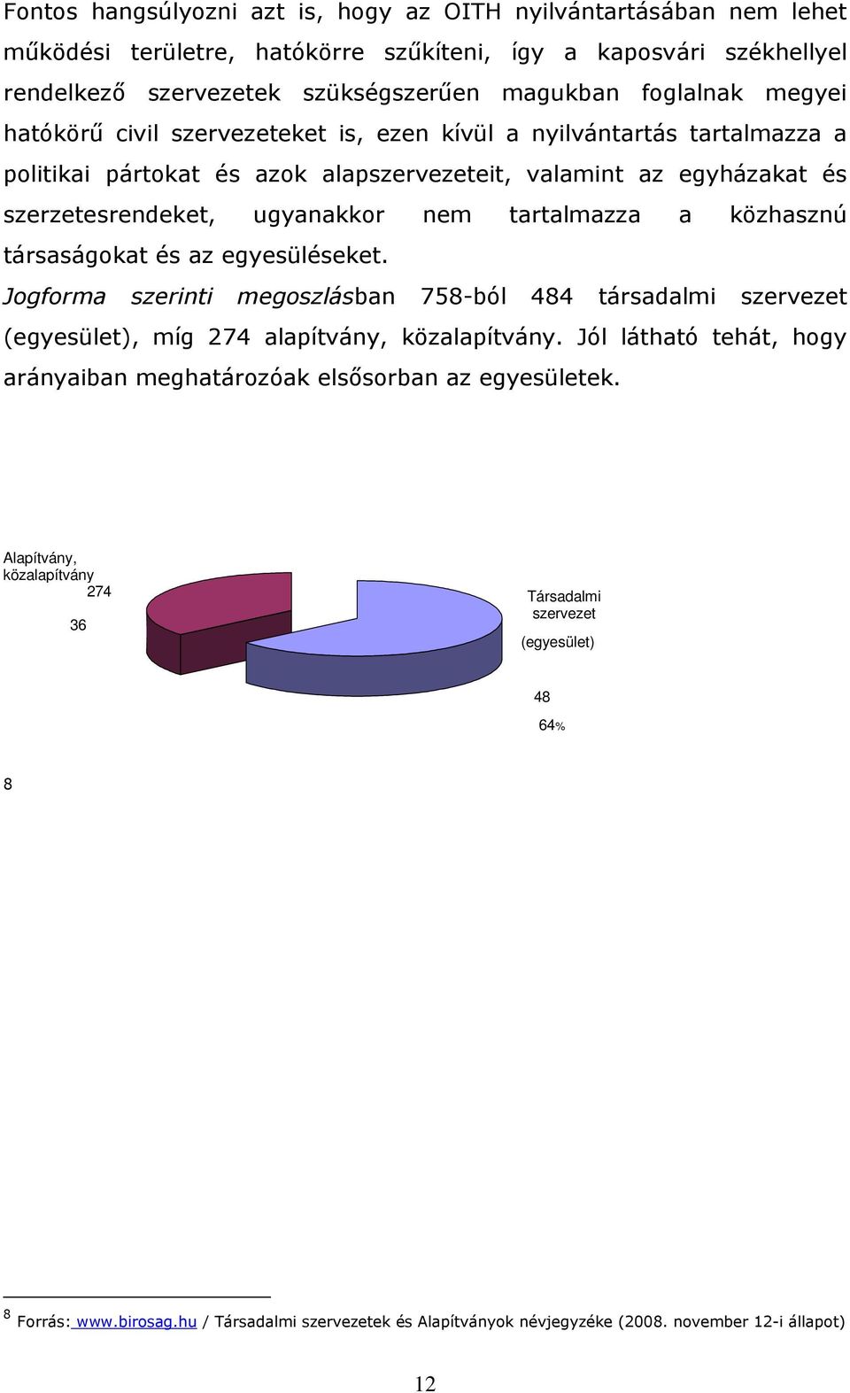 közhasznú társaságokat és az egyesüléseket. Jogforma szerinti megoszlásban 758-ból 484 társadalmi szervezet (egyesület), míg 274 alapítvány, közalapítvány.