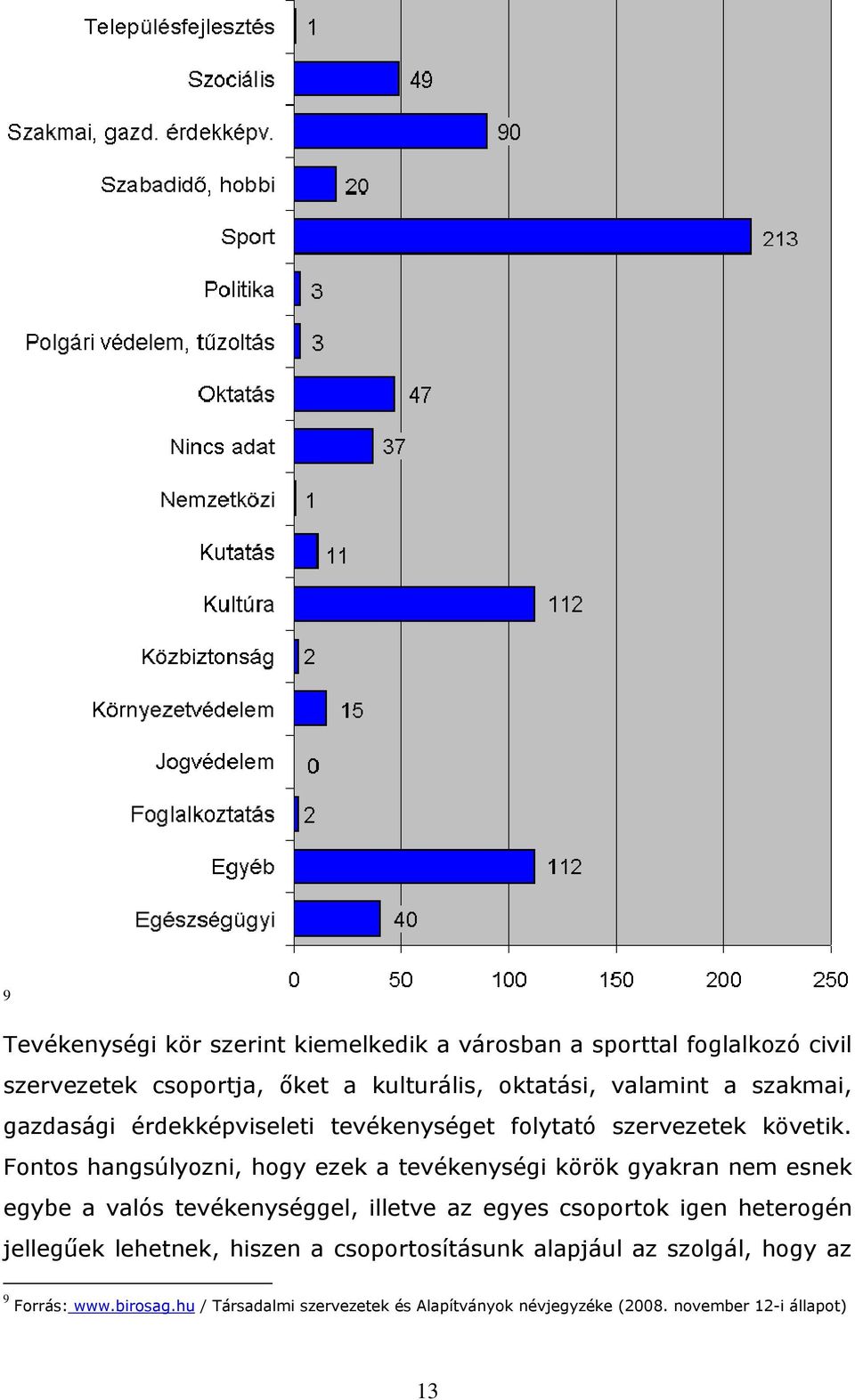 Fontos hangsúlyozni, hogy ezek a tevékenységi körök gyakran nem esnek egybe a valós tevékenységgel, illetve az egyes csoportok igen