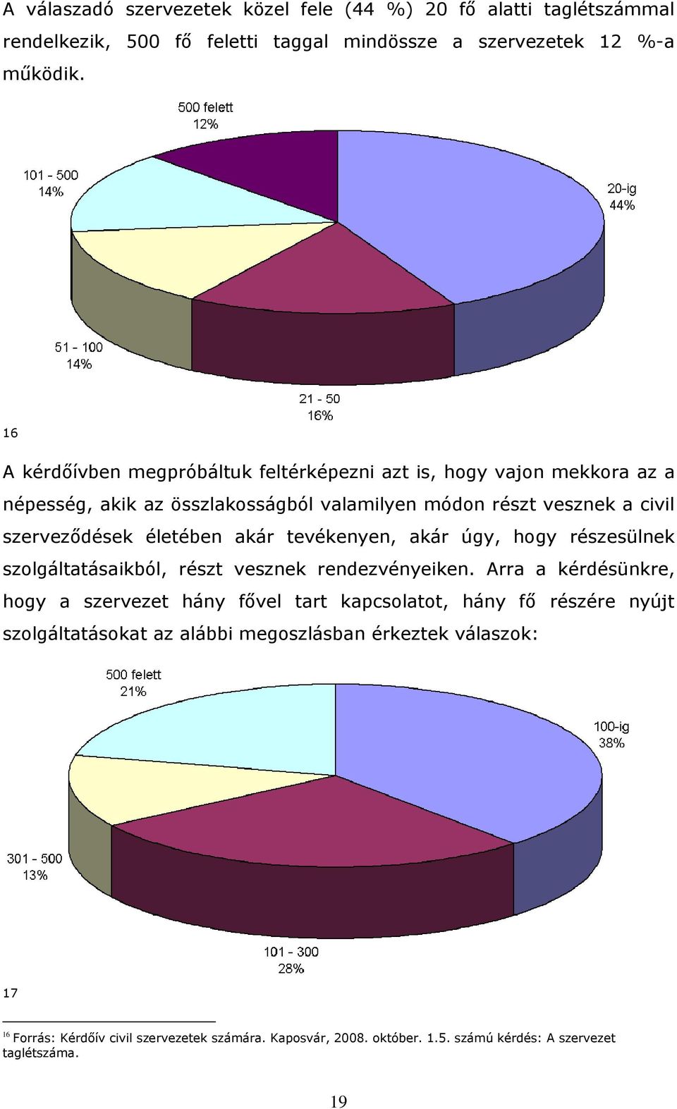 életében akár tevékenyen, akár úgy, hogy részesülnek szolgáltatásaikból, részt vesznek rendezvényeiken.