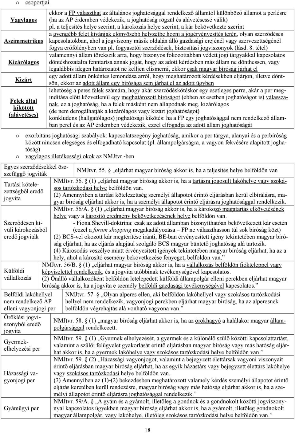 a teljesítés helye szerint, a károkozás helye szerint, a kár bekövetkezte szerint a gyengébb felet kívánják előnyösebb helyzetbe hozni a jogérvényesítés terén, olyan szerződéses kapcsolatokban, ahol