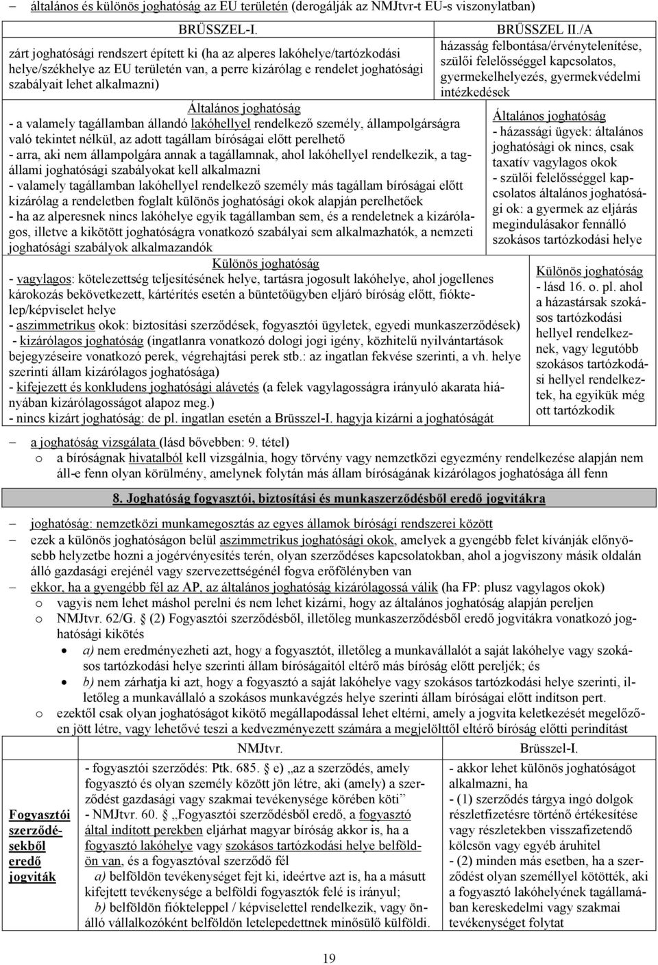 joghatóság - a valamely tagállamban állandó lakóhellyel rendelkező személy, állampolgárságra való tekintet nélkül, az adott tagállam bíróságai előtt perelhető - arra, aki nem állampolgára annak a